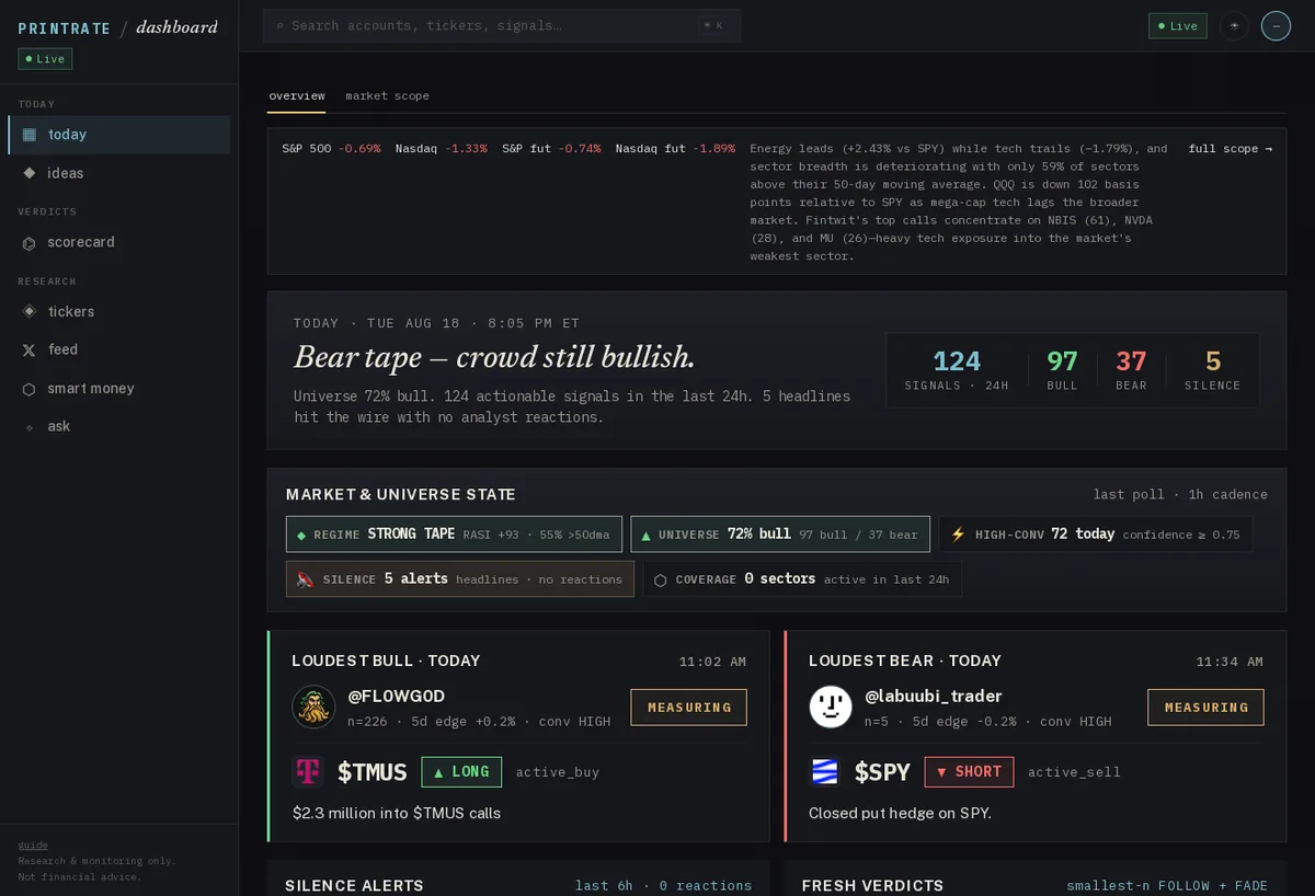 PrintRate account scorecard with trend chips